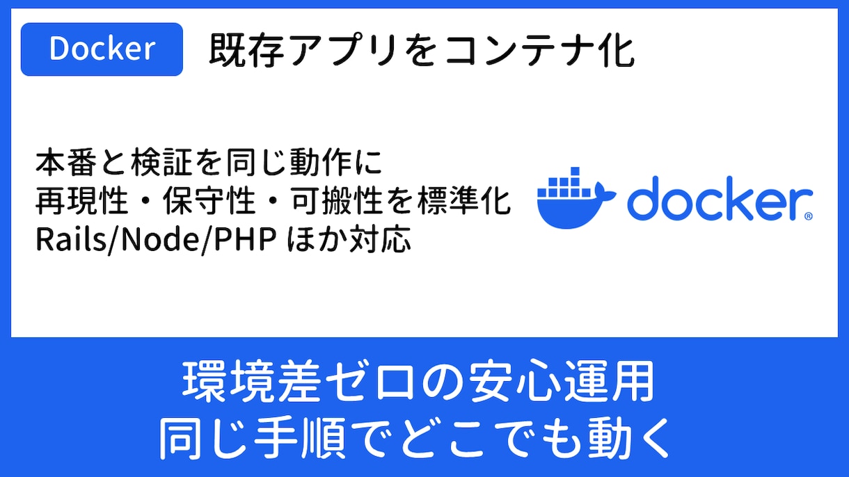 Dockerでアプリケーションをコンテナ化します 再現性・保守性・可搬性をワンセットで イメージ1