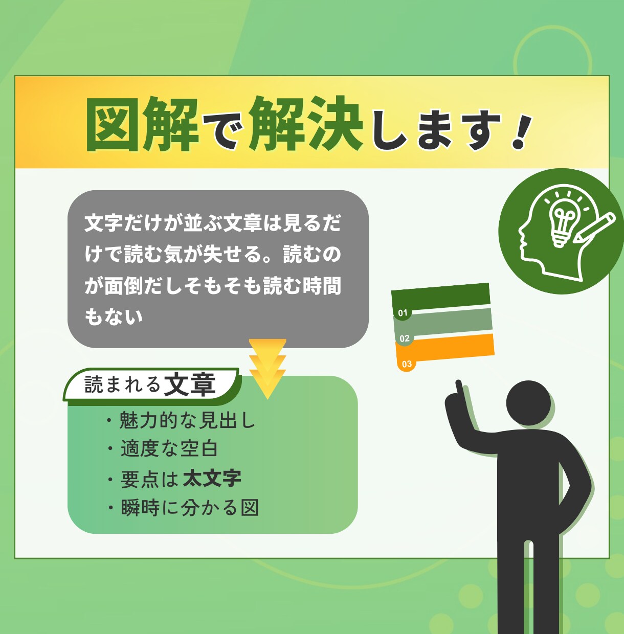 パッと脳に伝わる図解をお作りします 現役ライターによるライティングも可能！ イメージ3