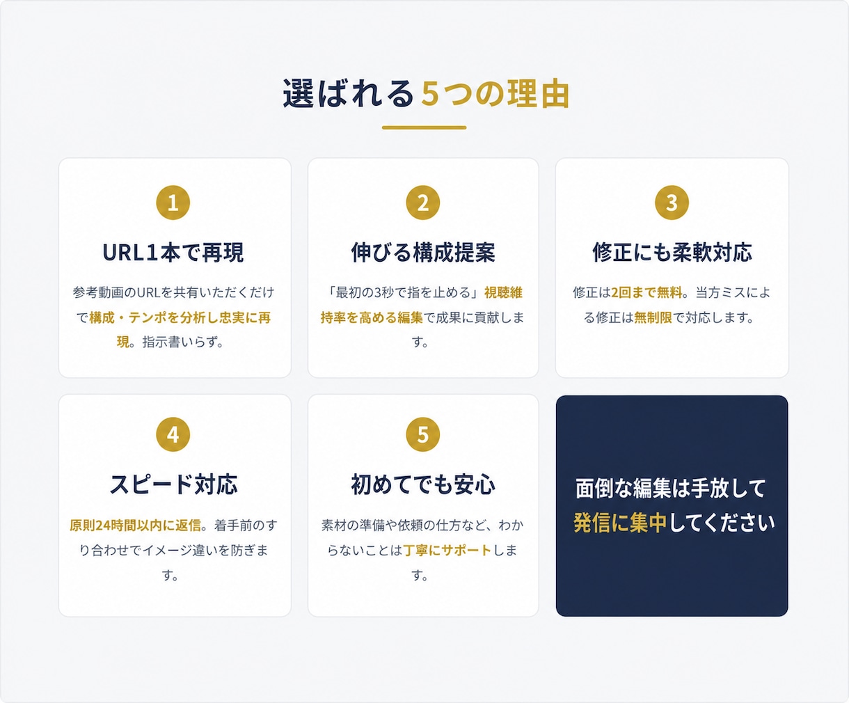実績400本超！伸びるショート動画編集します 丸投げOK｜TikTok・リール対応｜お試し枠あり イメージ4