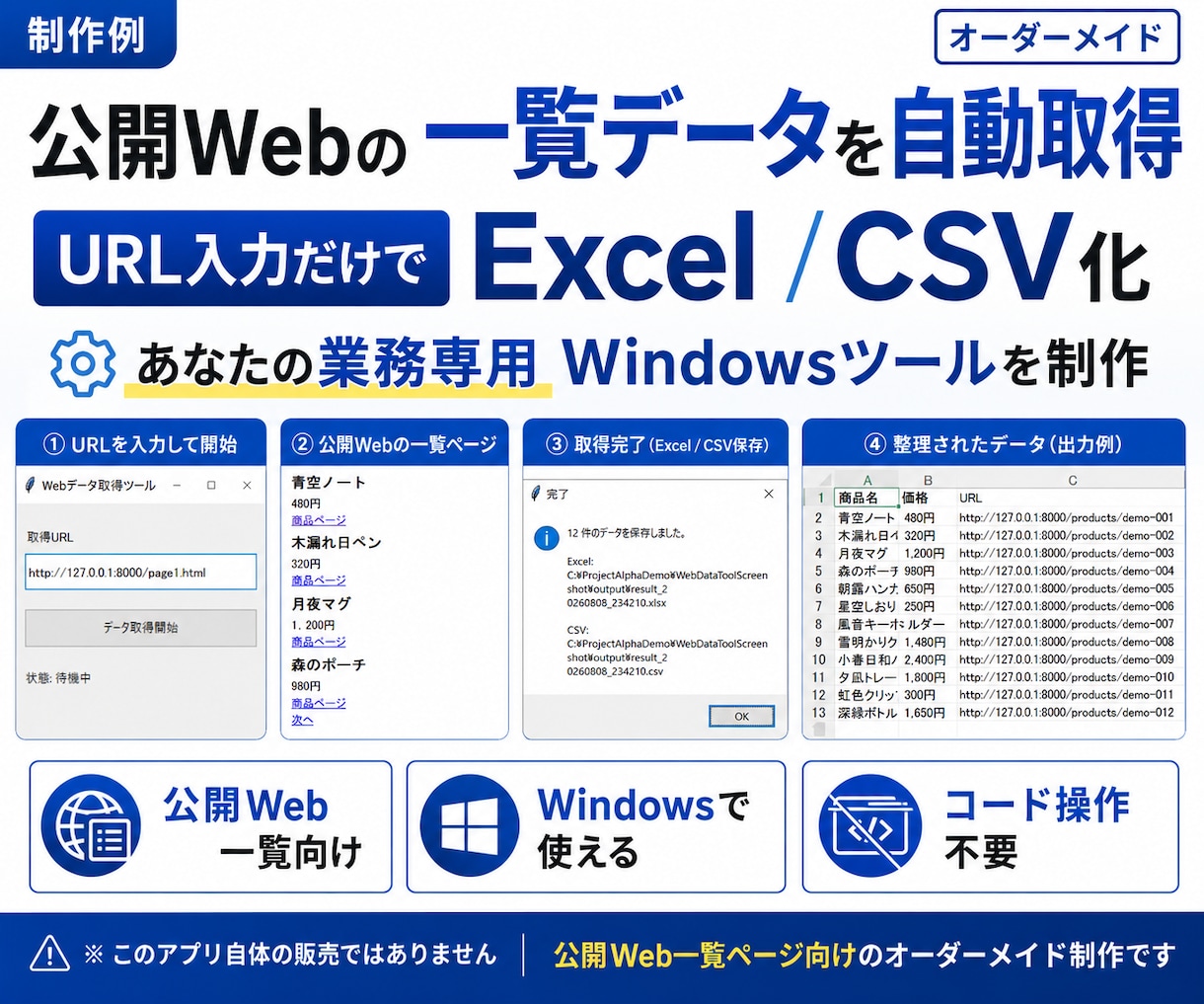 Webサイトの一覧データ取得を自動化します 公開ページの情報をExcel・CSVへ自動整理 イメージ1