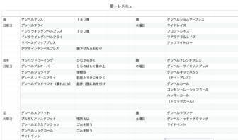 接骨院トレーナーが貴方のトレーニング考えます 貴方の体に合ったスポーツに合ったトレーニングを　考えます。 イメージ2