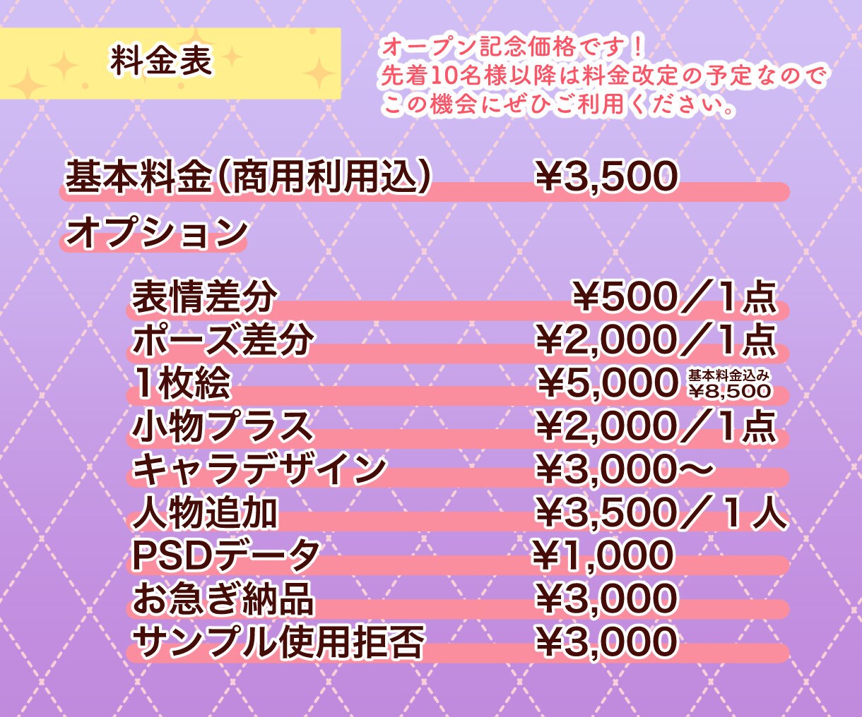ポップで元気なミニキャラ制作します 「表情豊かで使いやすい」SDイラストを心を込めてお描きします イメージ5