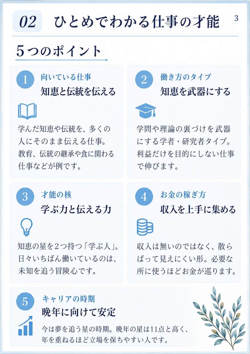 算命学で適職・才能・仕事の転機を読み解きます あなたの才能・向いている働き方・仕事運を読み解きます。 イメージ4