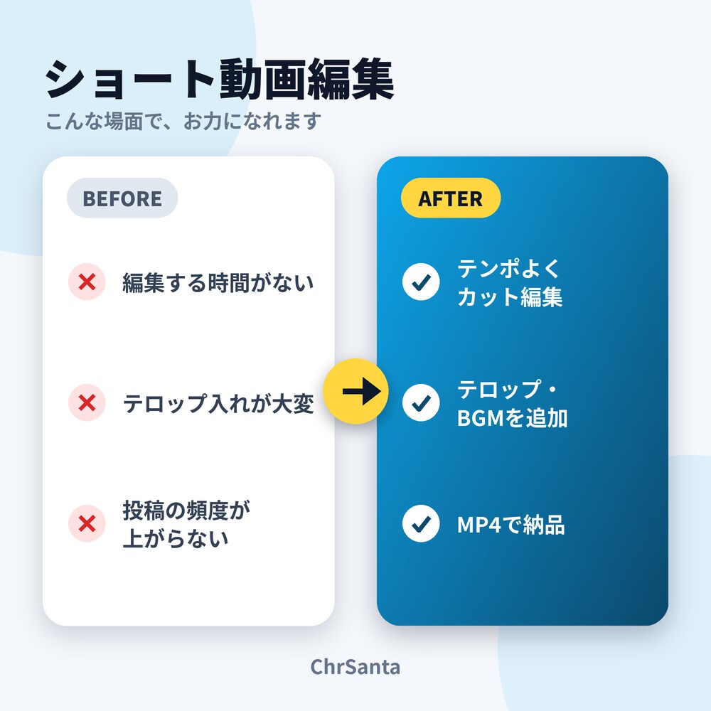 SNS向けのショート動画を編集します テンポの良い編集でSNS発信を支援 イメージ2