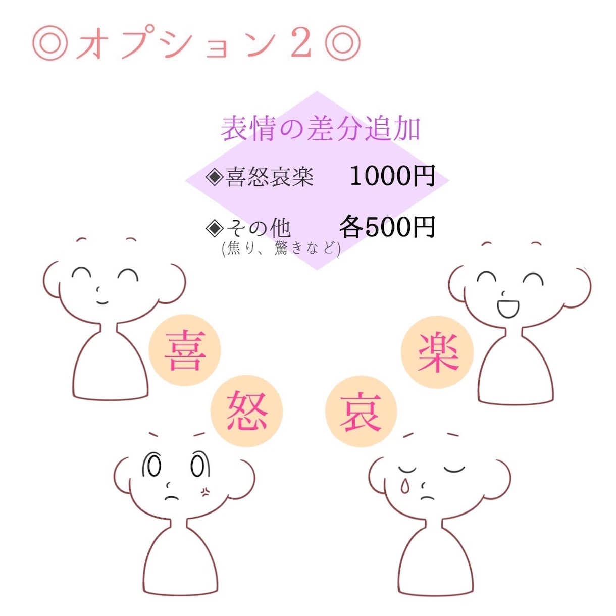 親しみのあるかわいいアイコン作成いたします ゆる似顔絵、表情差分の追加も承ります★ イメージ3