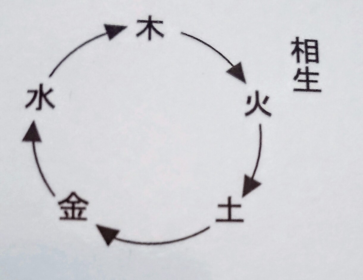 引っ越しや旅行をお考えの方向けのご案内になります 12月から4月は引っ越しシーズン引っ越しは考えてませんか。 イメージ4