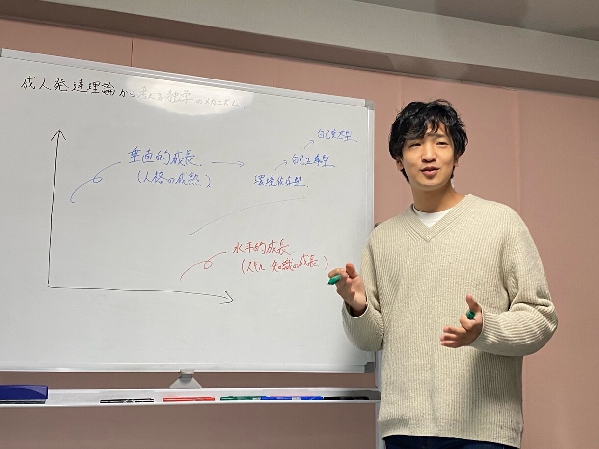 人前での苦手意識克服にお付き合いします オーダーメイドで話し方のフレームワークを渡します イメージ1