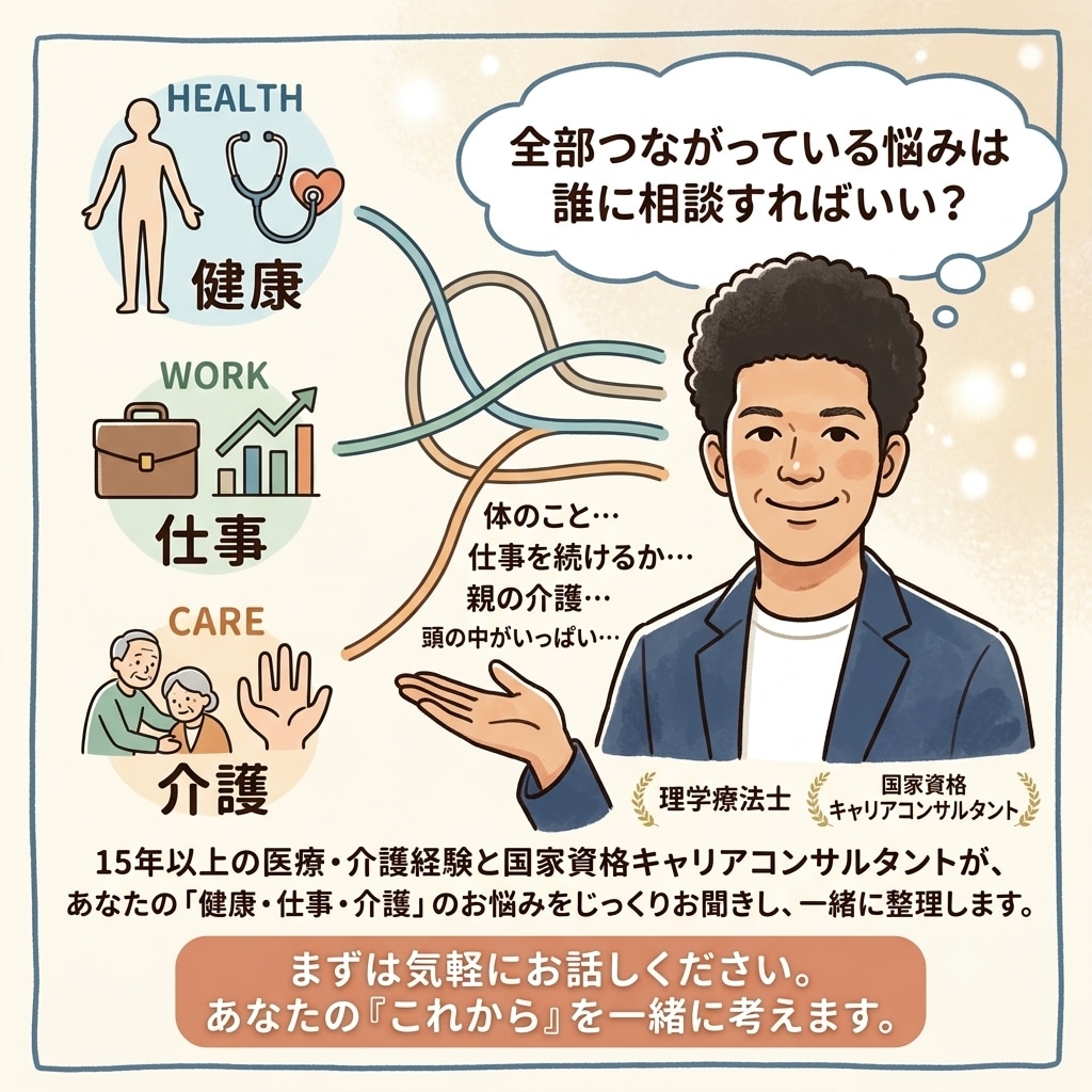 理学療法士が健康・仕事・介護相談承ります 自分の「健康」や「仕事」、親の「介護」にお悩みの方へ イメージ1