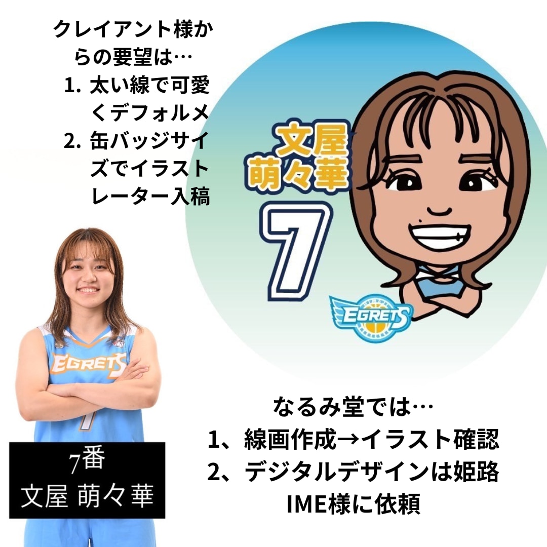 アー写に！似てる×可愛いキャラ似顔絵描きます 音楽活動やアート活動に！衣装や表情変更などでセット販売も可！ イメージ4