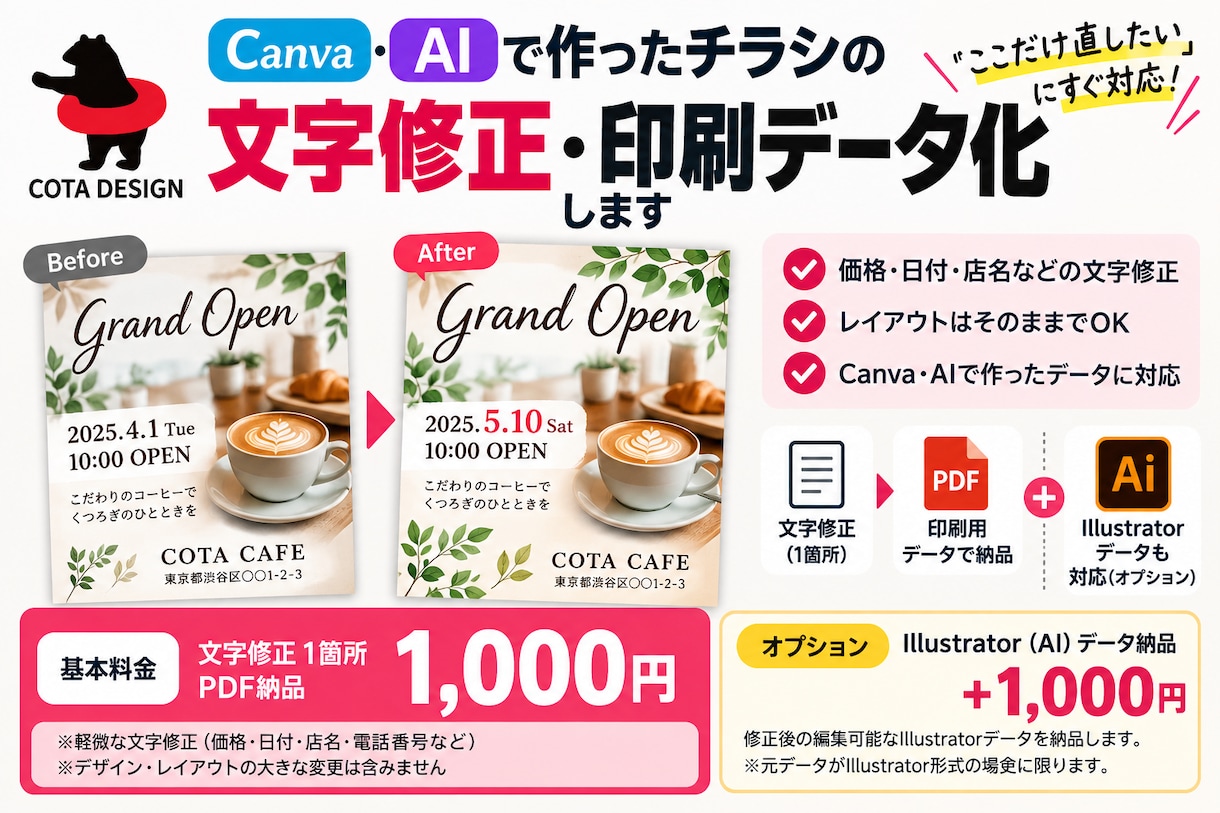 AIで作ったチラシの文字修正・印刷データ化します 価格・日付・店名変更など「ここだけ直したい」に対応します イメージ1