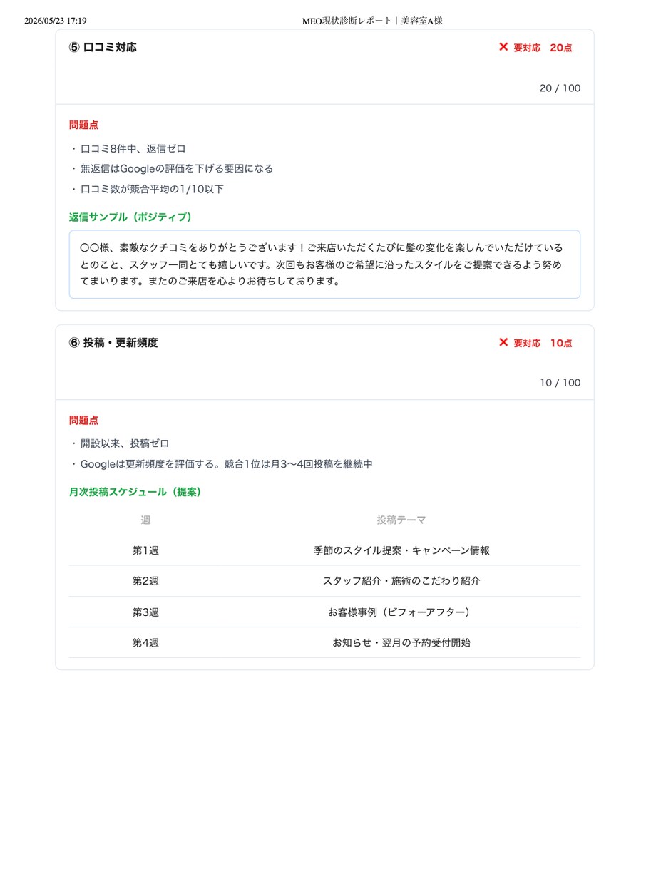 MEO順位アップ｜最適化施策の提案をします MEO対策で順位が上がらない方向け！改善レポートで上位表示 イメージ4