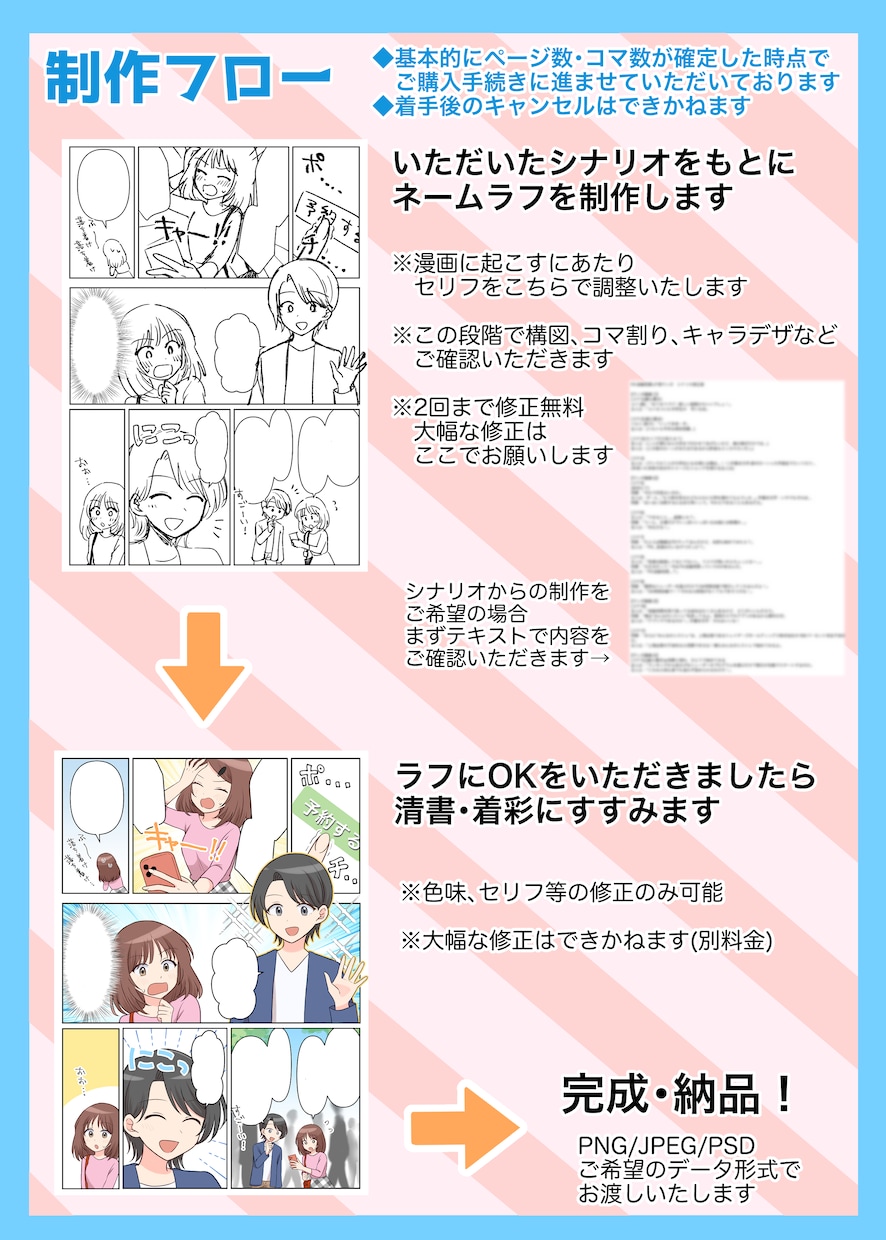 目を惹く！伝わる！広告漫画をお描きします 書籍/LP広告/チラシ 女性向け/児童向け/企業向けに イメージ3