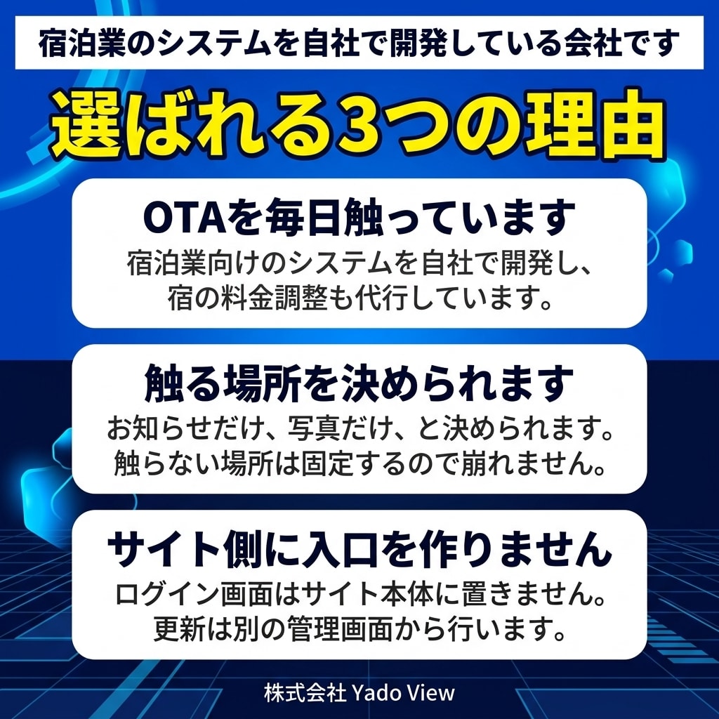 ご自身で更新できる宿のホームページを作ります 制作会社に頼まず、ご自身で更新できます イメージ8