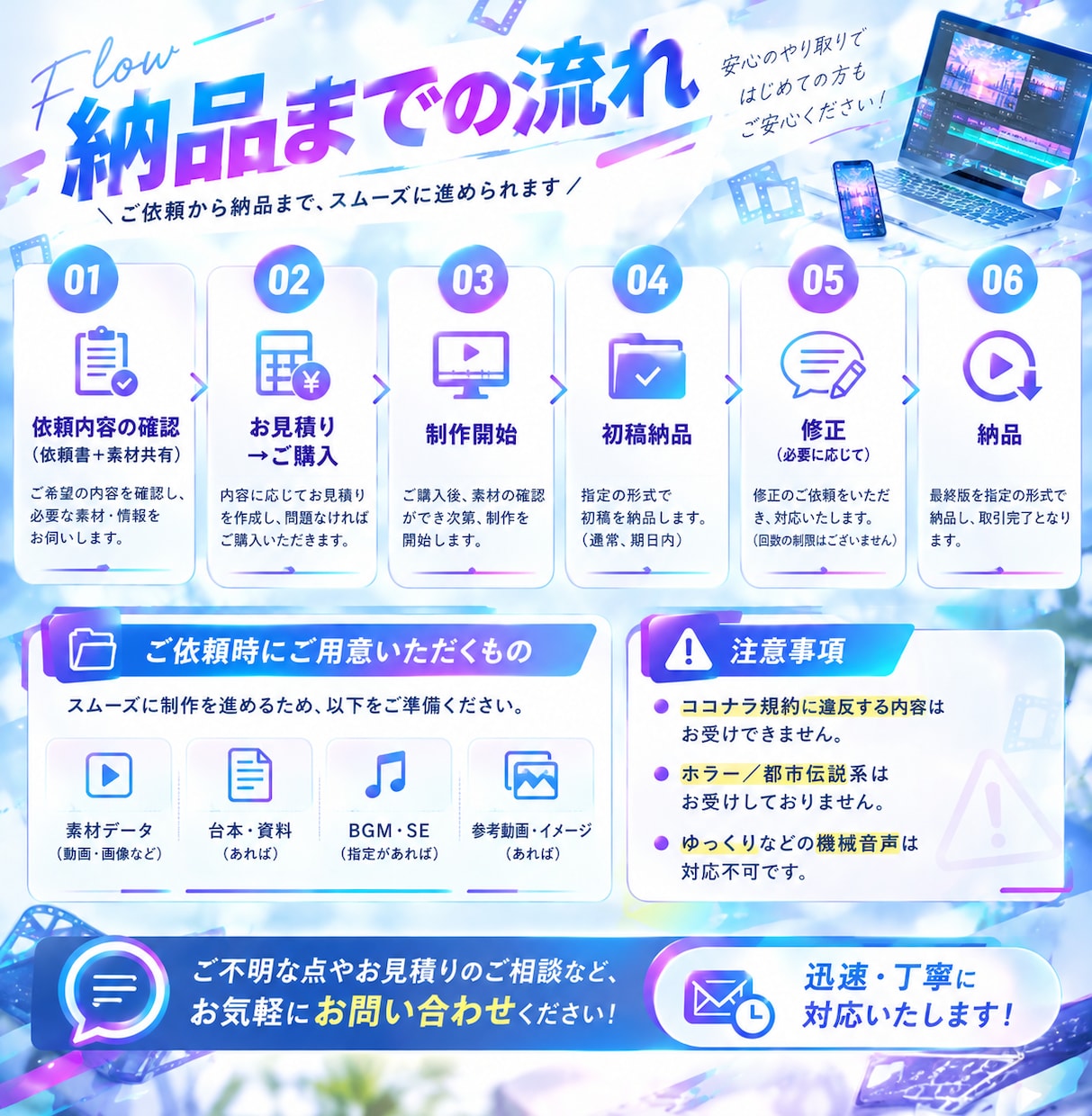 実績250件｜TikTok・リール動画編集します Instagramリール・TikTok動画編集｜企業実績多数 イメージ3
