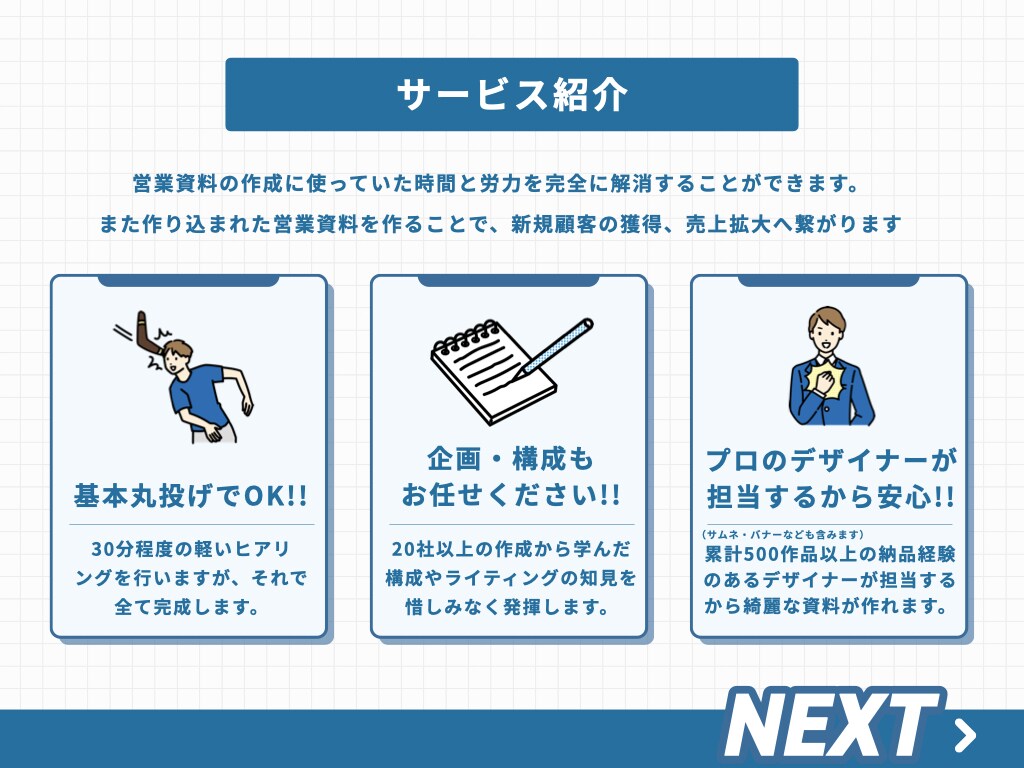 たった30分!? 結果の出る営業資料を作成します プロのマーケティングチームが監修、作成いたします!! イメージ3