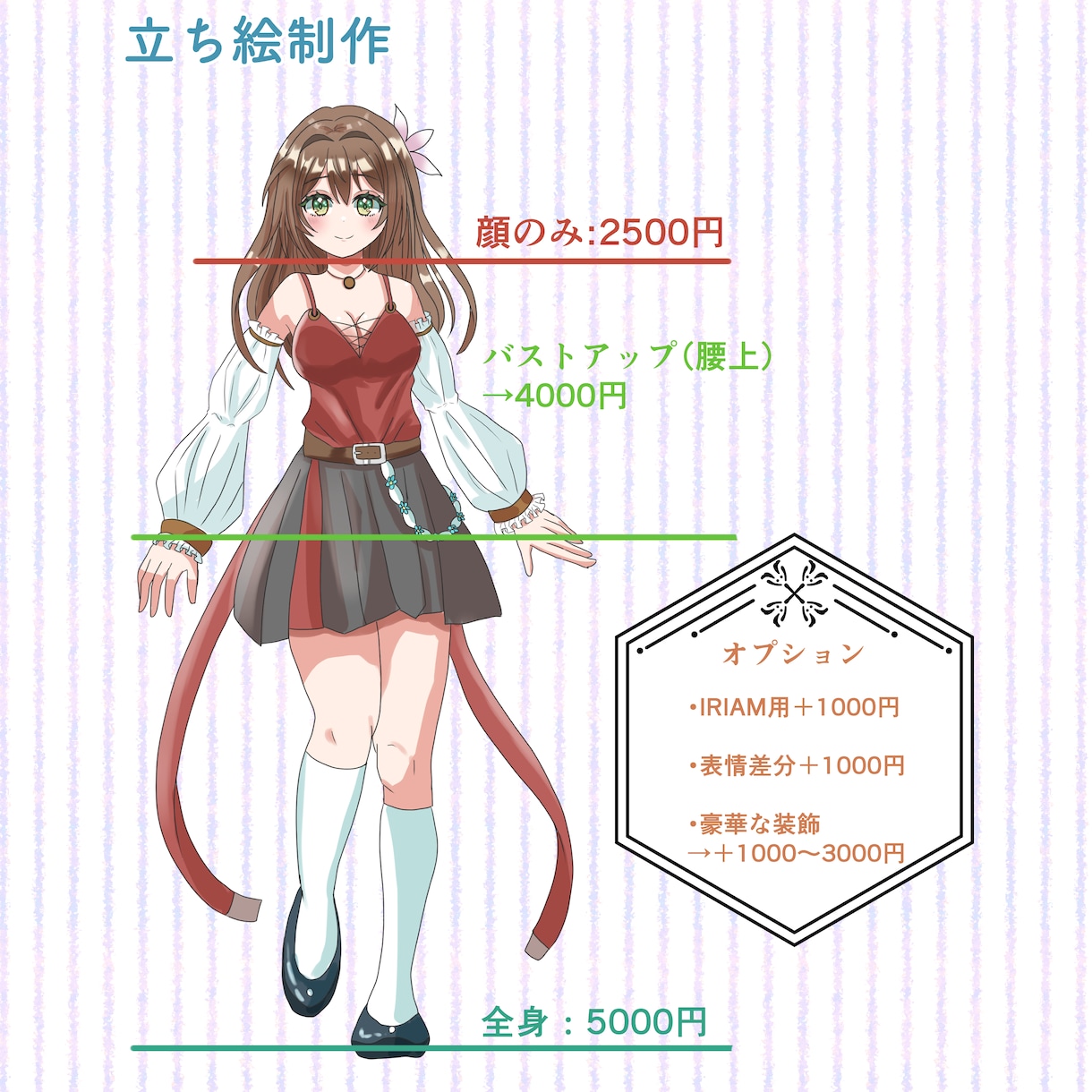 様々な立ち絵を制作いたします 立ち絵を制作いたします！腰上までなら1000円引き！ イメージ1