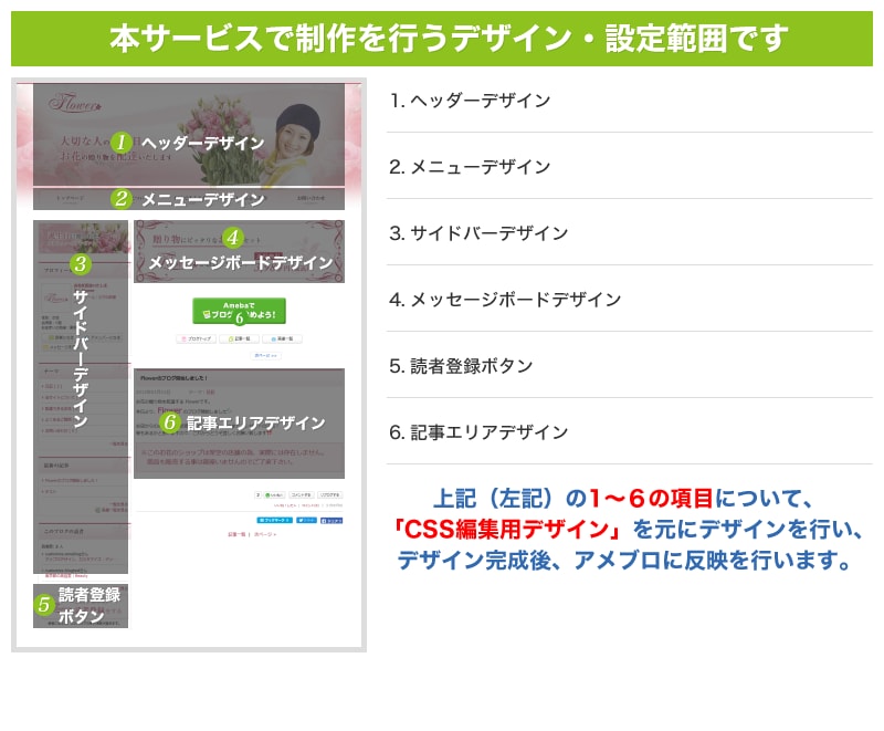 アメブロのデザインとフルカスタマイズを行います 起業家、コンサル、個人事業などの方におすすめのサービスです。 イメージ3