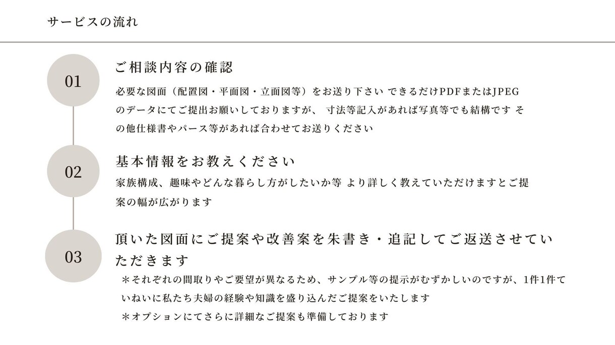 建築士夫婦が子育て家族に寄り添う間取りを提案します 暮らしに寄り添う、やさしい住まい提案 イメージ4