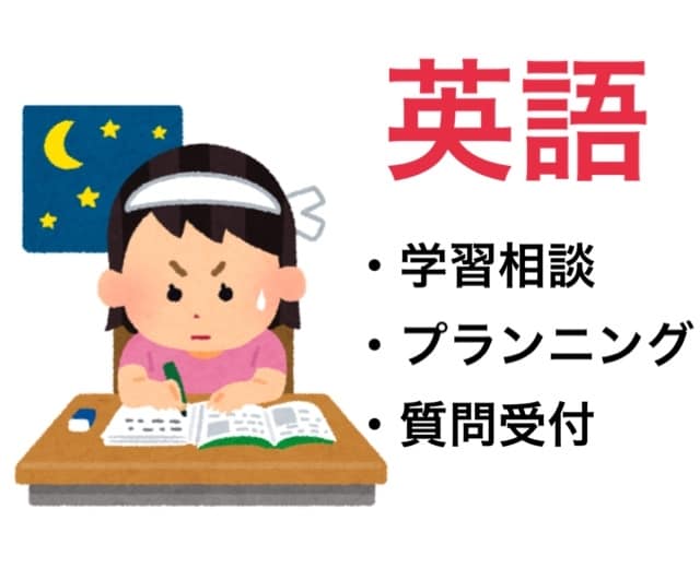 中学・高校 英語の勉強サポートします 生徒さんに寄り添った丁寧な指導を心がけています！ イメージ1