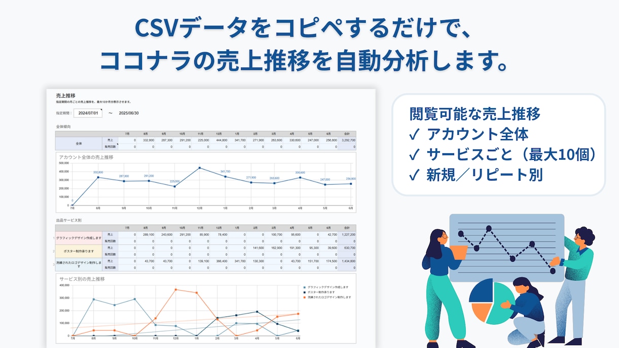 ココナラ売上＆顧客データ管理ツールをお渡しします ココナラ出品者向け！コピペだけでサービス傾向がまるわかり◎ イメージ2