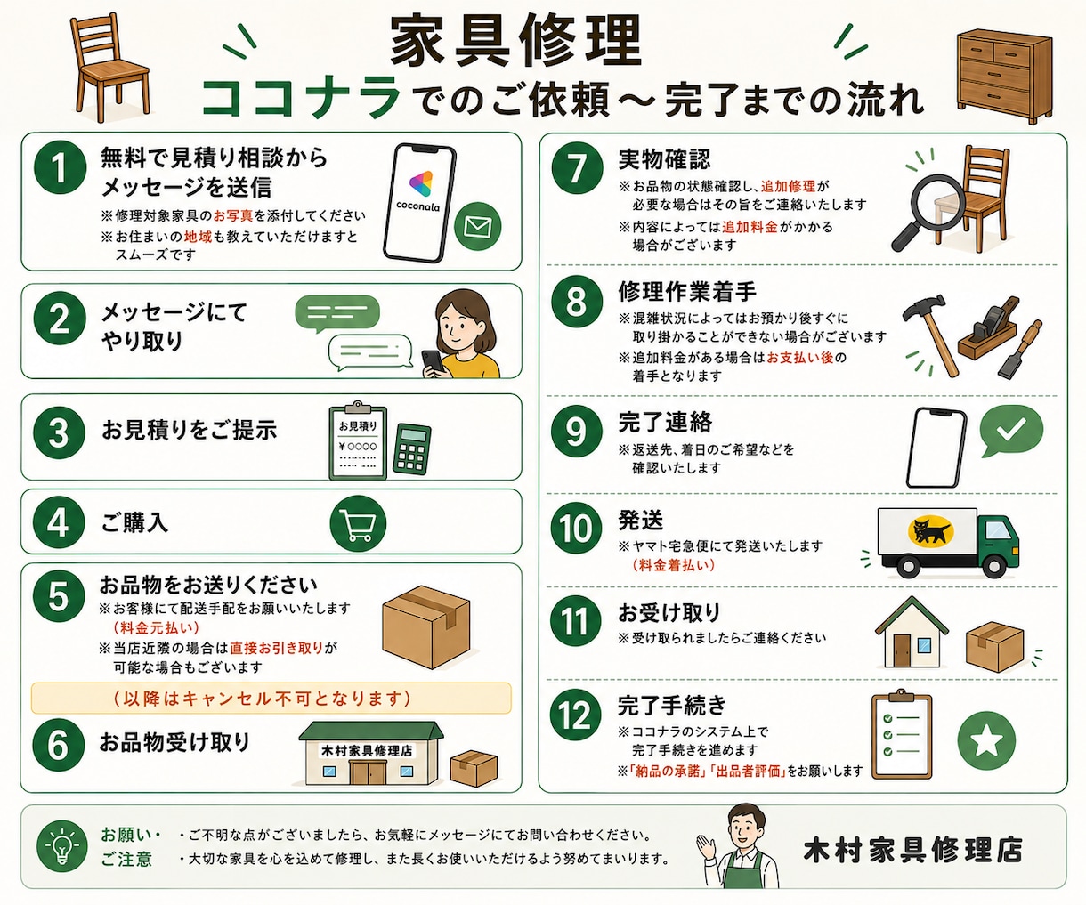 セブンチェア、アントチェアの修理します 座面と脚の接着、パーツ交換など何でもご相談ください！ イメージ8