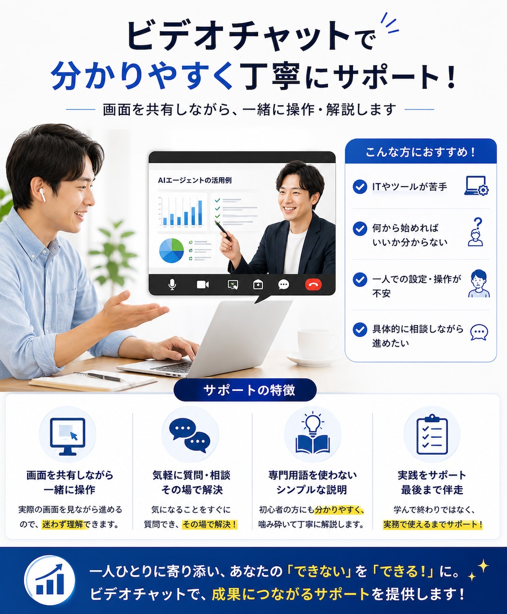 初心者歓迎！ClaudeCodeを60分で教えます 仕組み化・業務効率化・自動化をCMOが1対1で教えます！ イメージ3