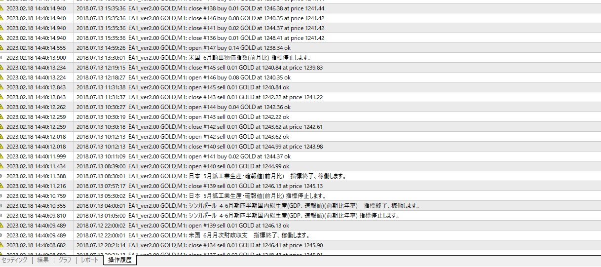 MT4経済指標のバックテストを可能にます 経済指標付きのバックテスト、フィルター機能お受けします。 イメージ1