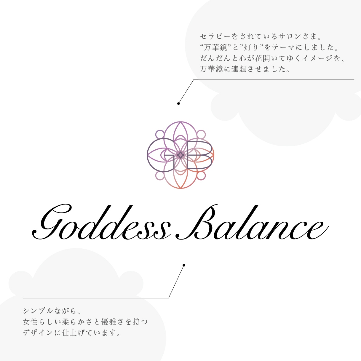あなただけのロゴ制作します ブランドストーリーからイメージを膨らませて、作り上げます！ イメージ5