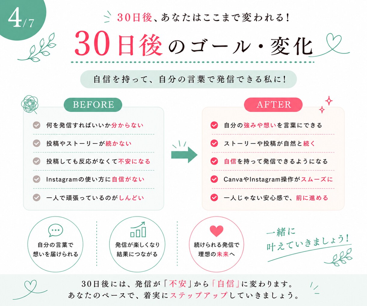 Instagram初心者さんを30日間伴走します ストーリー・投稿・リール・Canvaまで相談OK◎ イメージ4
