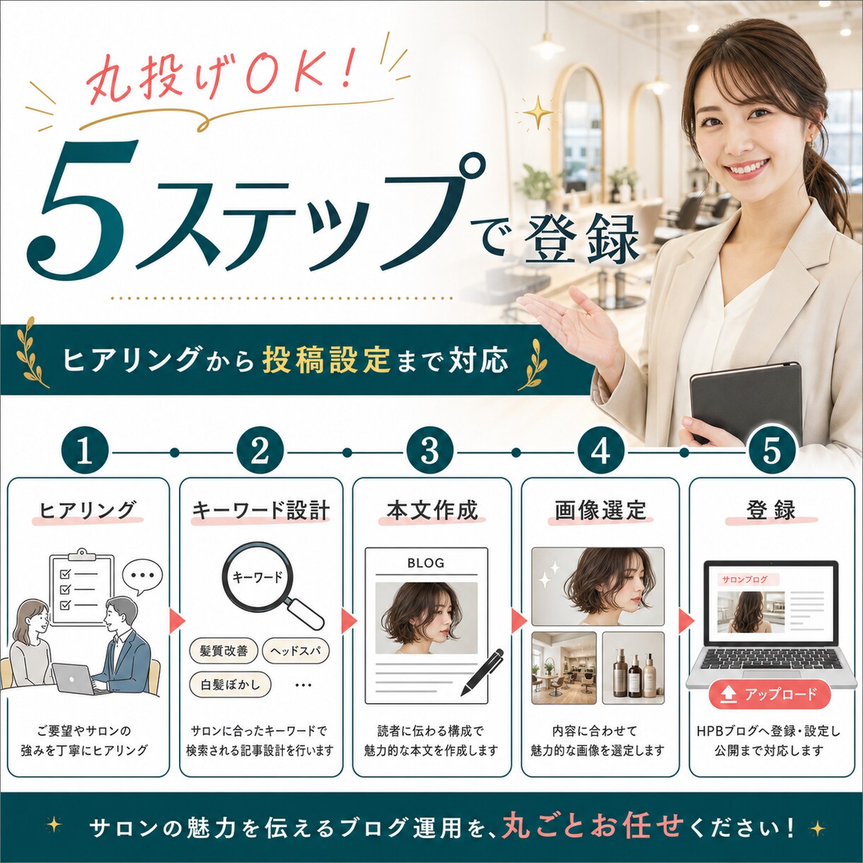 HPBブログ1000件作成登録します 画像選定から文章登録まで丸投げOK イメージ7