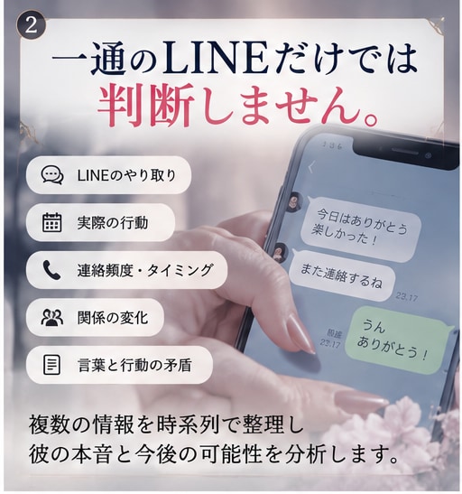 彼の本音をLINEと行動から徹底分析します 【モニター3名限定価格】２人の関係を正確に読み解きます イメージ2