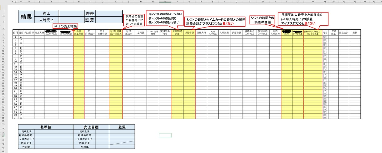 Excel VBAを活用したシフトを届けます 現役店長が現在使用してます！！！ イメージ6