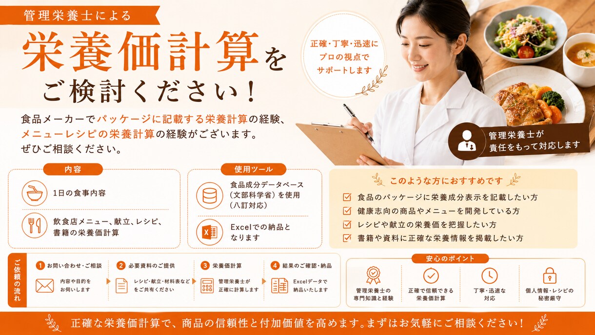 日々の食事、メニュー、製品の栄養計算します 管理栄養士による栄養計算を是非ご活用ください! イメージ1