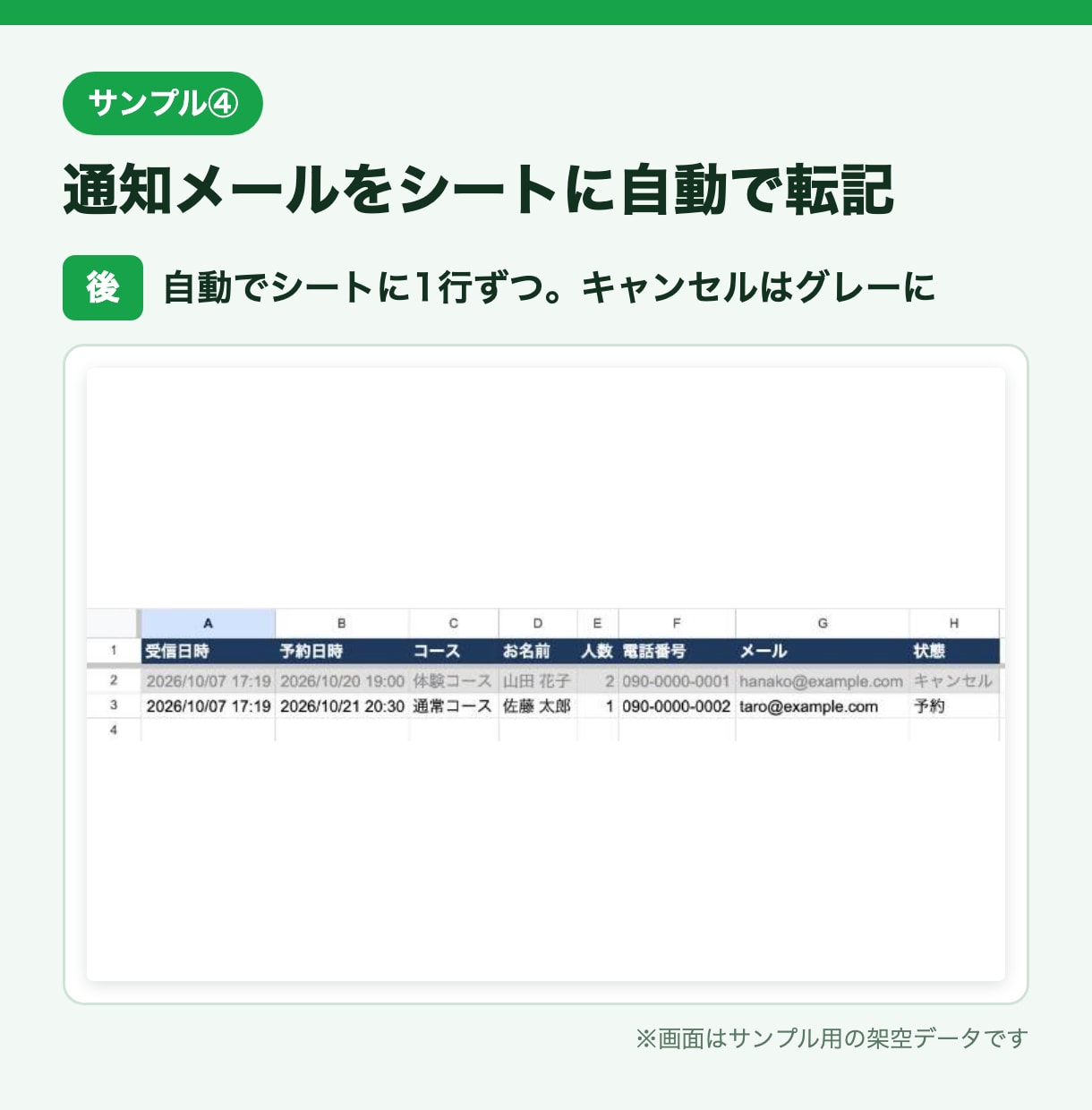 フォーム通知・月次集計・請求書PDFを自動化します 購入前に無料で試作。手順書つきで初心者も使える イメージ9