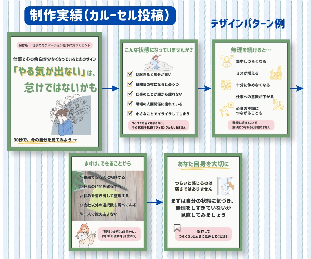読まれる投稿に！先着3名限定でX図解を制作します 先着3名様限定！投稿内容を分かりやすく図解にまとめます イメージ3