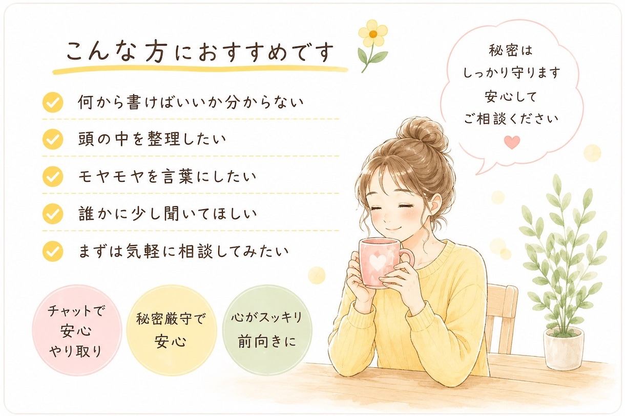 こころのモヤモヤを整理します 何から話せばいいのか、一緒にみつけましょう イメージ3