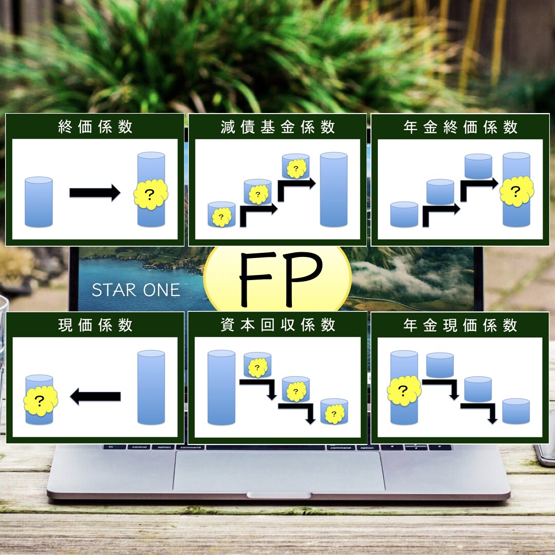 FPが作った「家計の見える化シート」を提供します ご自身で簡単に入力できます！あなたの家計の改善に役立ちます！ イメージ8