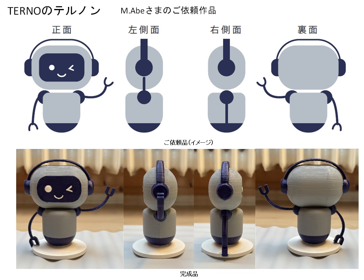 皆さんのアイデアを3Dプリンタで作ります あなたのアイデアを形にするお手伝いをします！ イメージ1