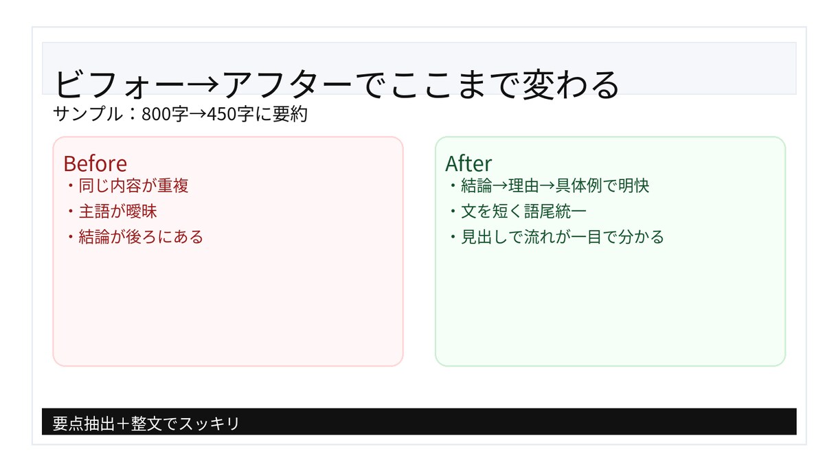 文字起こし｜24h納品・話者ラベルます 〜90分対応／修正無料／秘密厳守 イメージ2