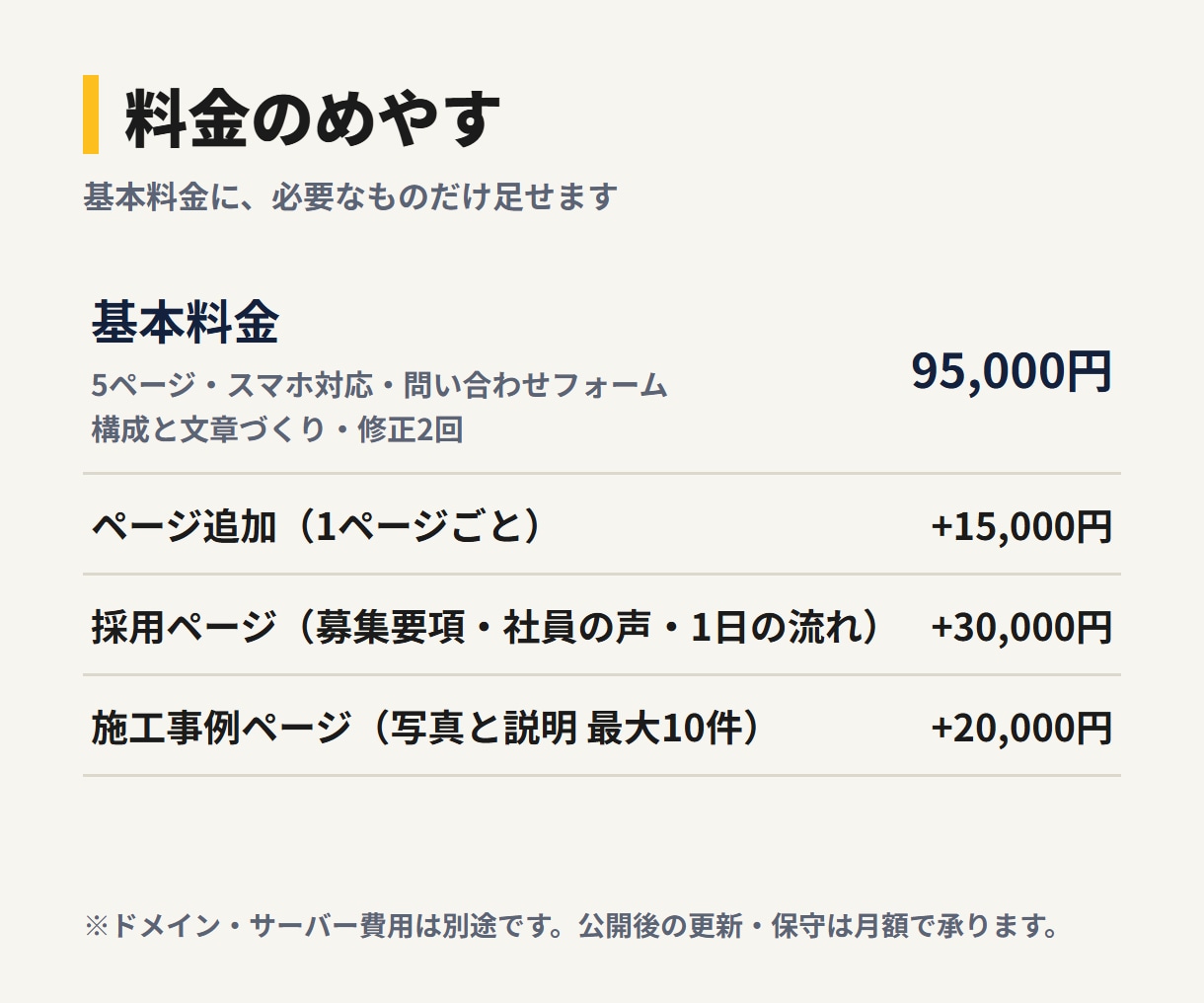 建設・職人の会社の伝わるホームページを作ります 施工の実力と働きやすさを、元請け・求職者に届けます イメージ2