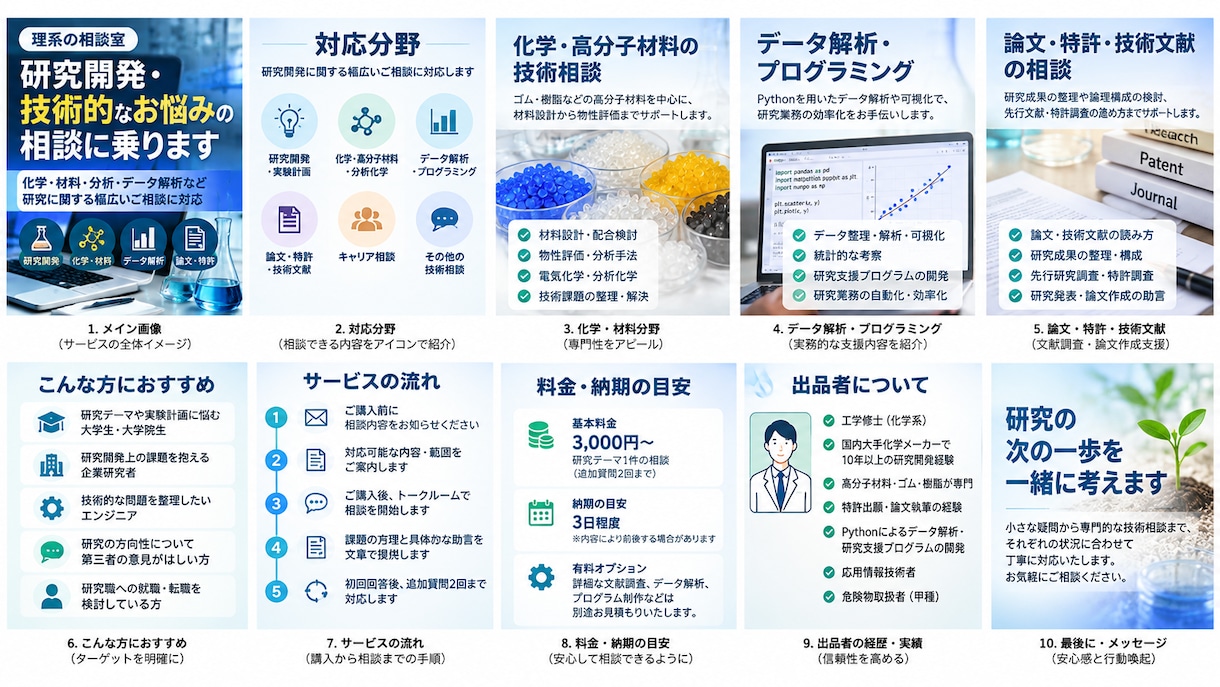 研究開発・技術的なお悩みの相談に乗ります 化学メーカーでの研究開発経験を活かして丁寧にサポート！ イメージ1