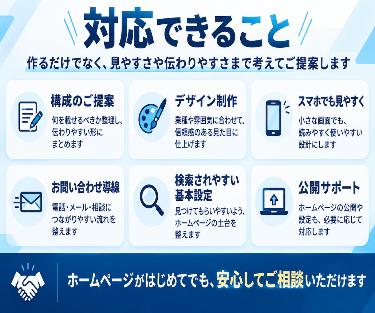 個人・小規模事業者向けホームページを制作します 質問に答えるだけで、ホームページの構成から公開まで伴走します イメージ4