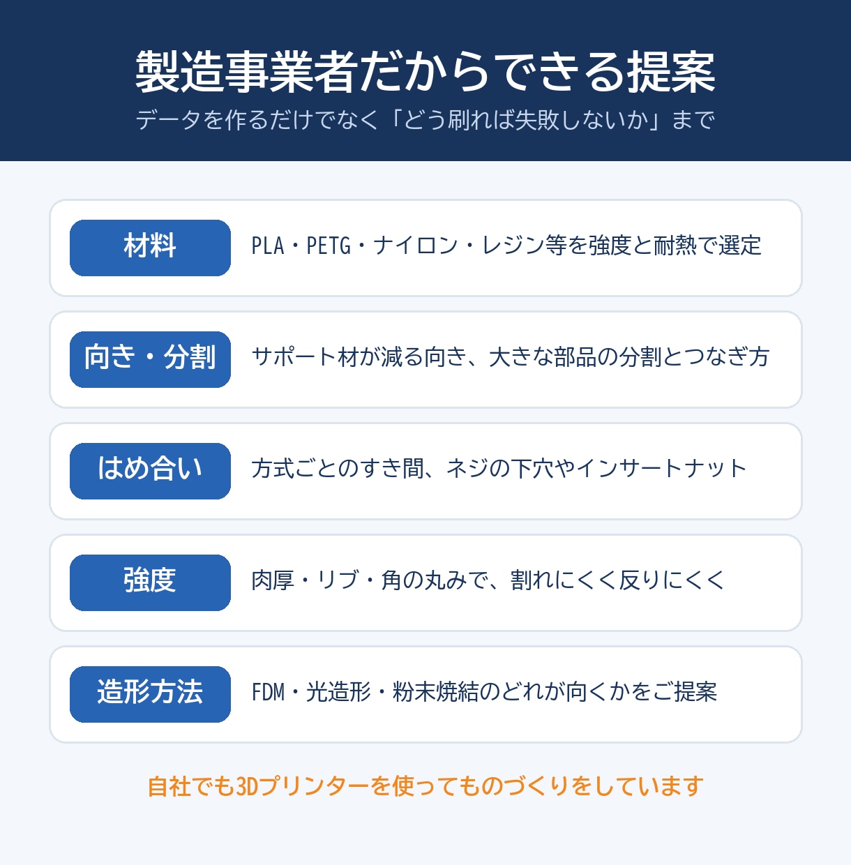 製造業のプロが治具・工具を3Dプリントで作ります 製造現場特化。工程相談から治具を提案します イメージ4