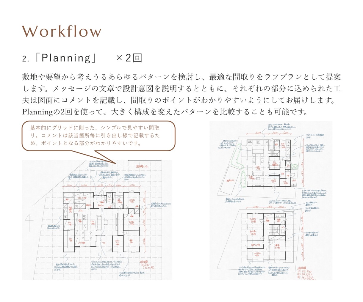 2回のPlanningで間取りの悩みを解決します ご要望が多かった２回のPlanningをサービス開始します！ イメージ5