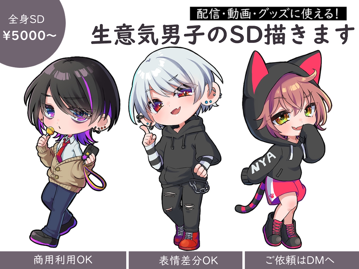 かわいいミニキャラ(デフォルメ)描きます SNSアイコン・配信・商用OK イメージ1