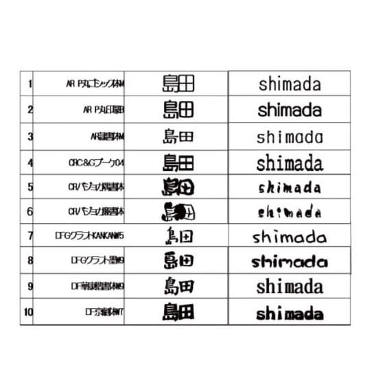 屋外対応サイズ変更可＊おしゃれな流体表札制作します 【ロゴ＆QRコード刻印可】サロンやショップの看板にもオススメ イメージ7