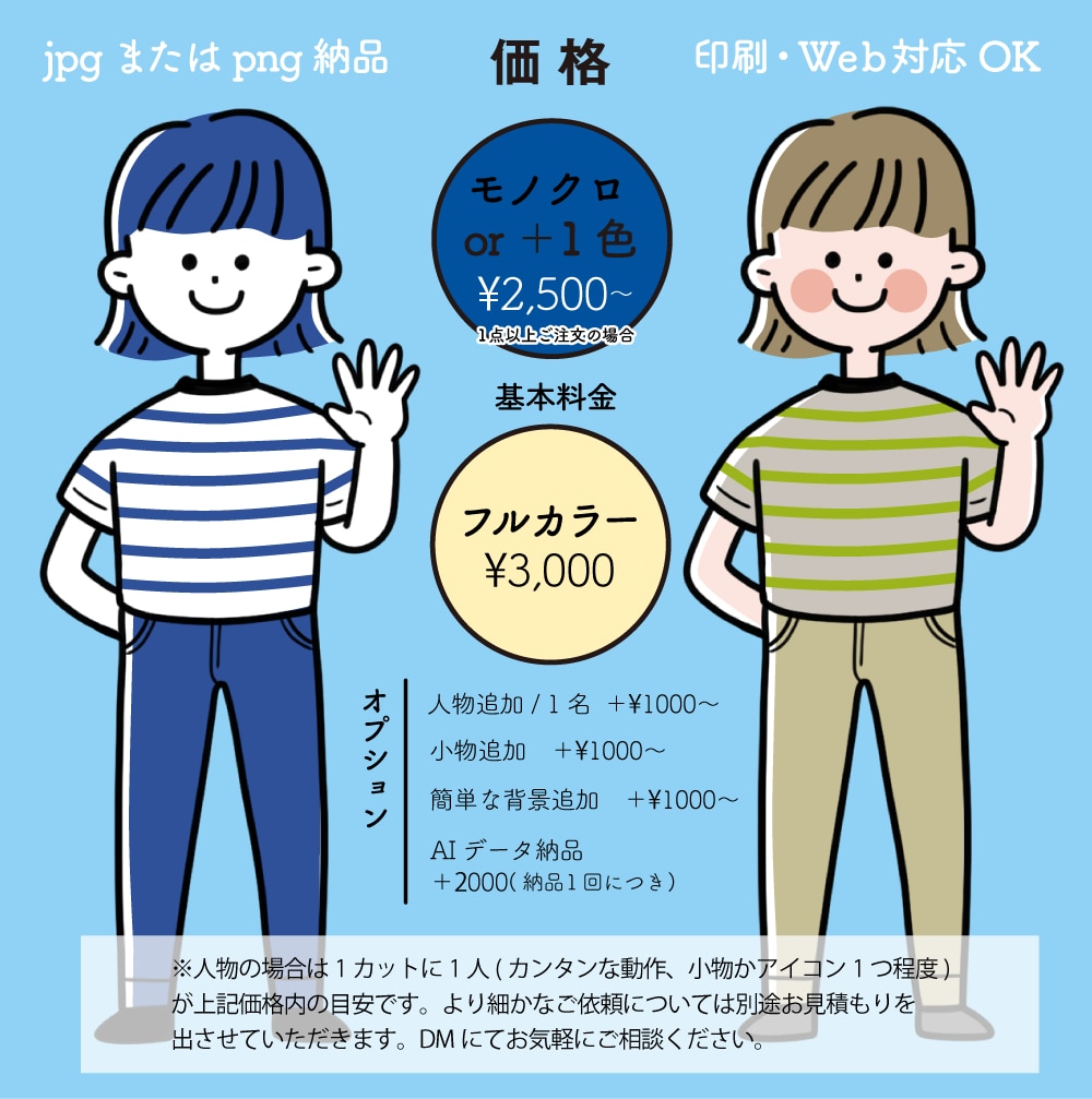 ワンポイントに！シンプルなイラスト制作承ります 【商用可】イラスト付きのデザインでわかりやすく伝えたい時に イメージ2
