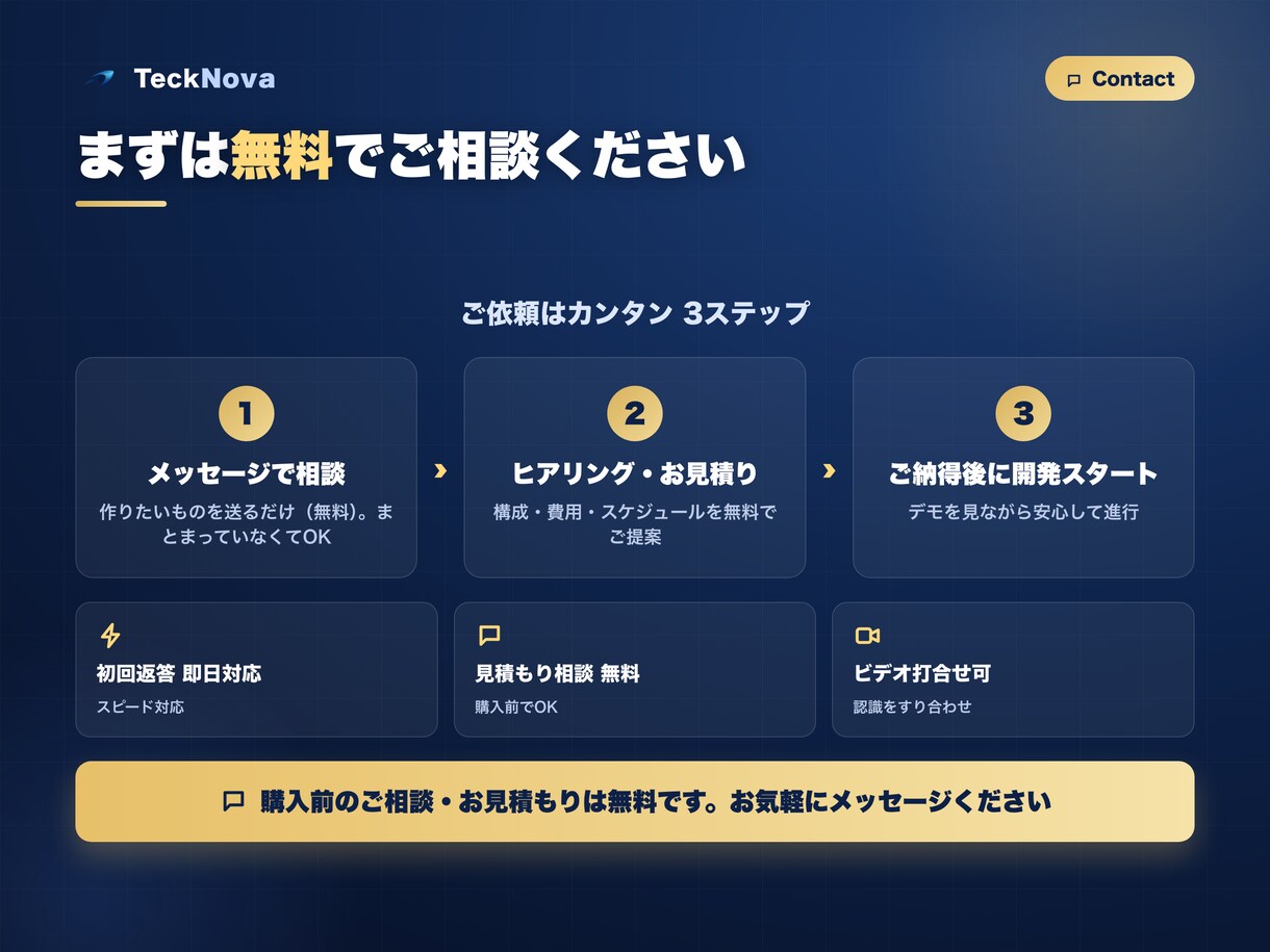 上場企業実績｜Webアプリ/システムを開発します 脆弱性対策まで標準対応。上場企業実績のプロが安心設計 イメージ7
