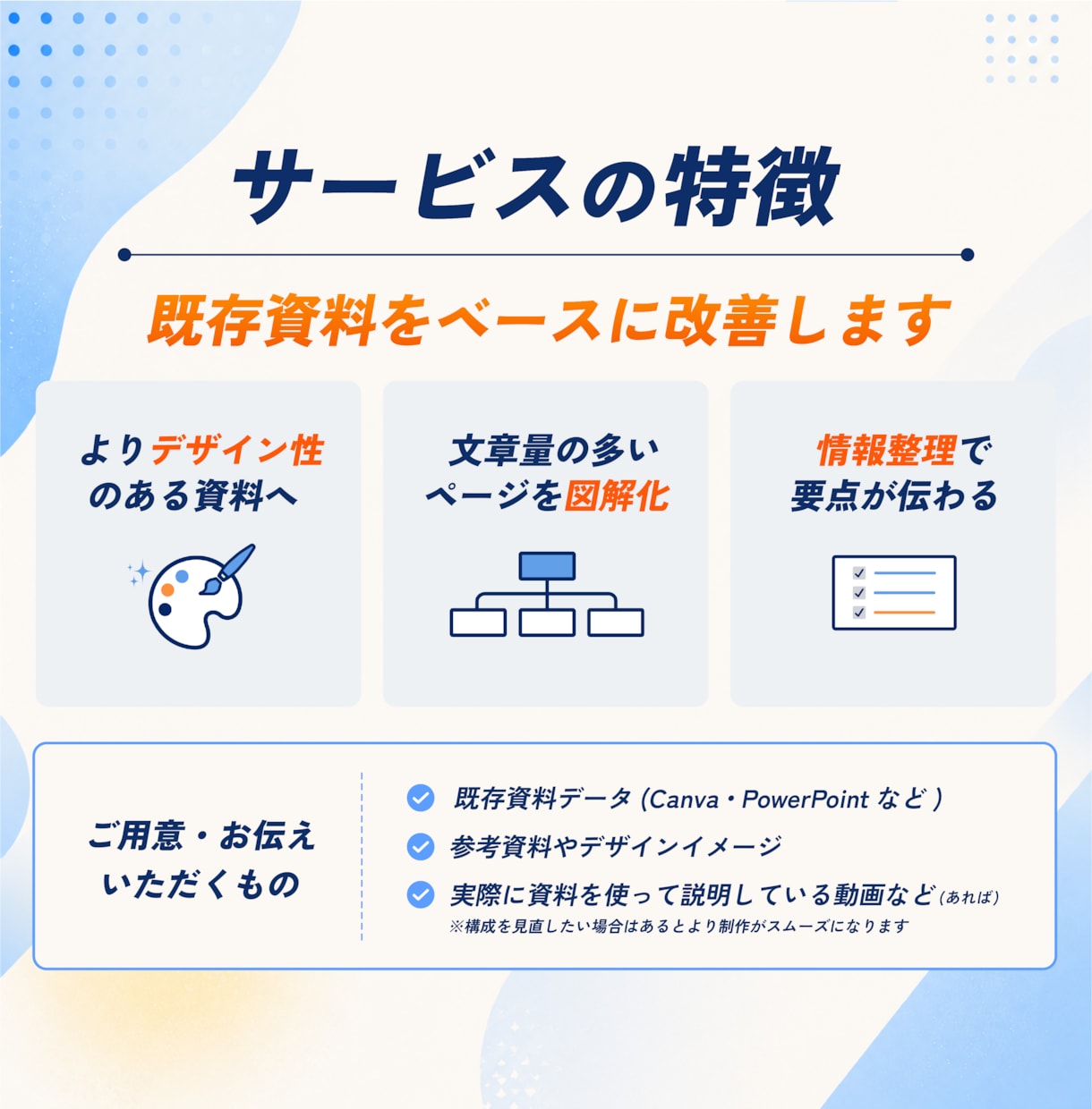 先着3名様！既存資料をブラッシュアップします 目的に応じた設計×伝わるデザインでビジネスをサポート イメージ2