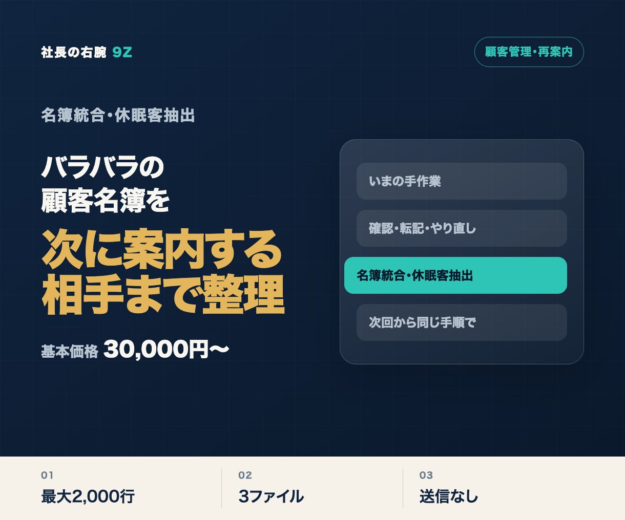 顧客名簿を整理し休眠客を見つけます 名簿を一つにし、次に案内する相手を整理します イメージ1